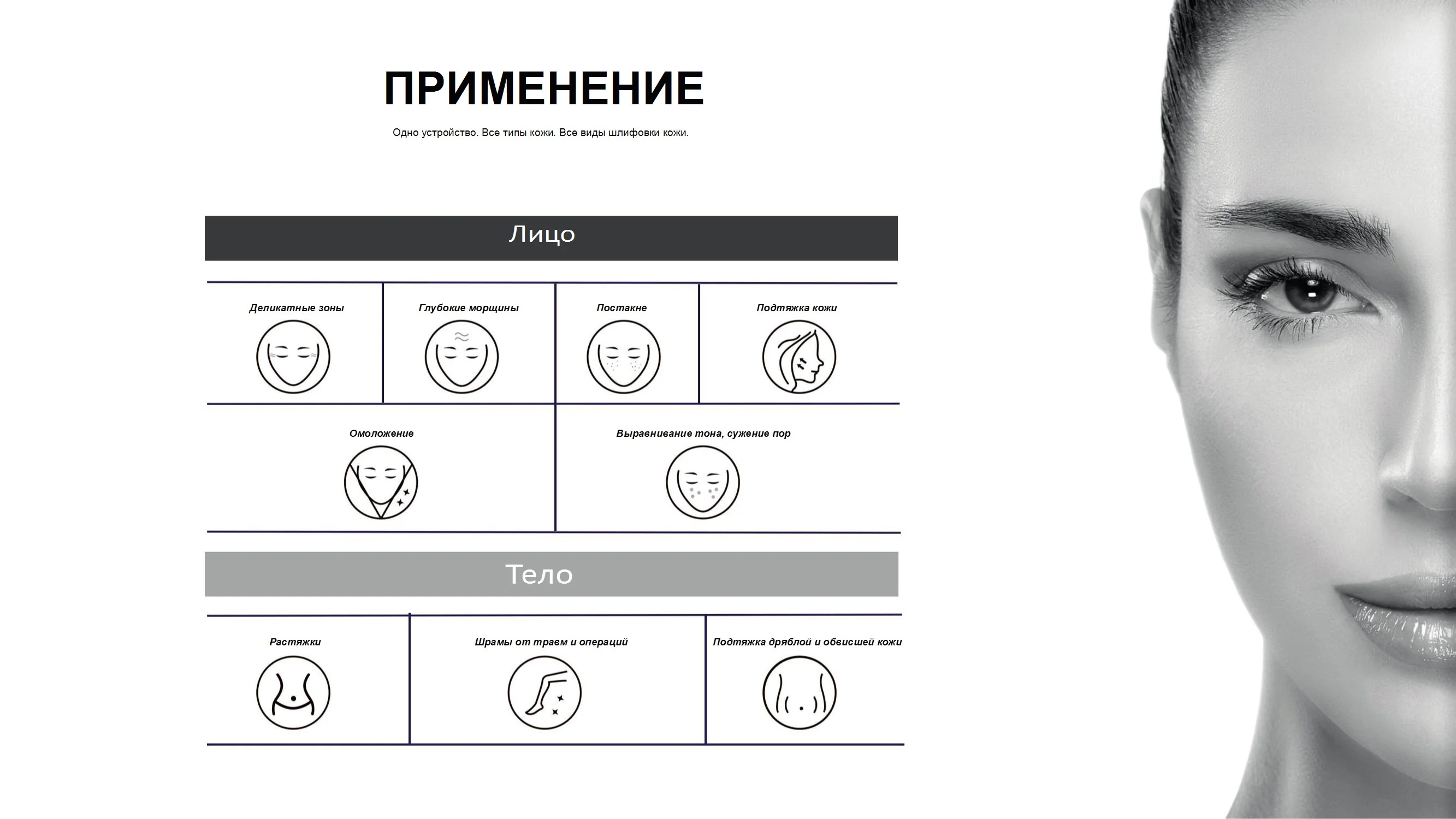 Области применения аппарата Области применения аппарата